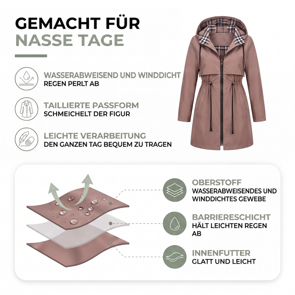 Infografik zeigt die rosébraune Jacke und den dreilagigen Stoffaufbau mit Wassertropfen auf der Außenschicht 2