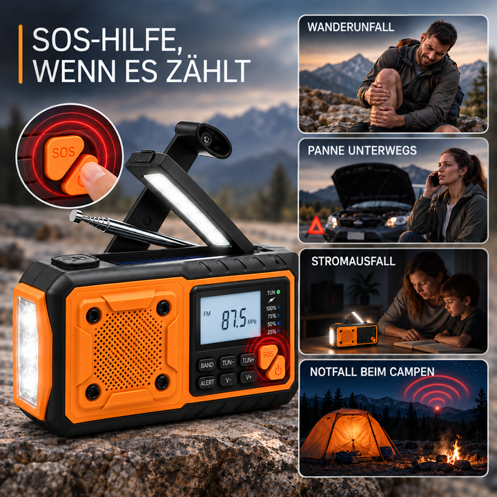 Radio mit gedrückter SOS-Taste in der Vergrößerung, dazu Anwendungsszenen: Wanderverletzung, Autopanne, Stromausfall und 8