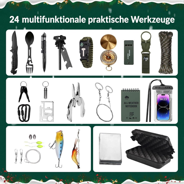 Übersicht aller 24 Ausrüstungsteile, nach Gruppen geordnet, auf grünem Weihnachtshintergrund 2