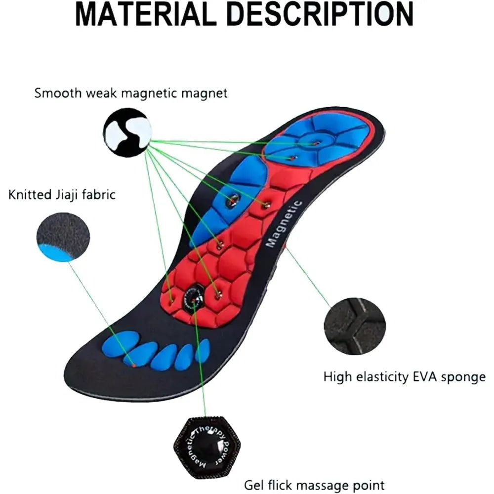 Magnetiske innleggssåler – VitalSteps