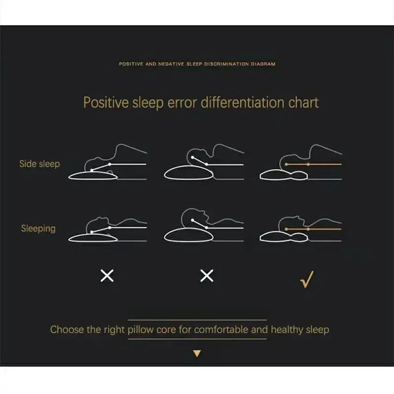 Orthopedic Head Pillow – RelaxForm
