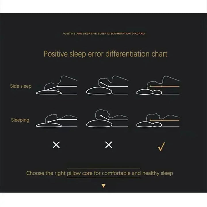 Orthopedic Head Pillow – RelaxForm