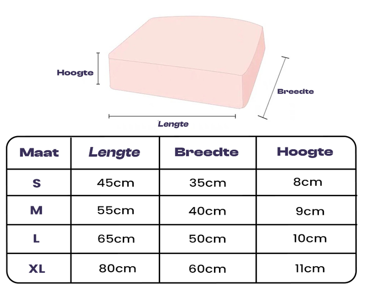 Orthopedic Waterproof Dog Cushion - FlexiRest