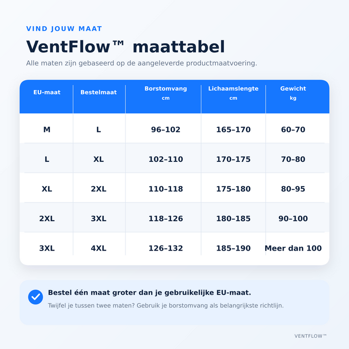 Größentabelle mit EU-Größe, Bestellgröße, Brustumfang, Körperlänge und Gewicht sowie dem Hinweis, eine Größe größer als üblich zu bestellen. 13