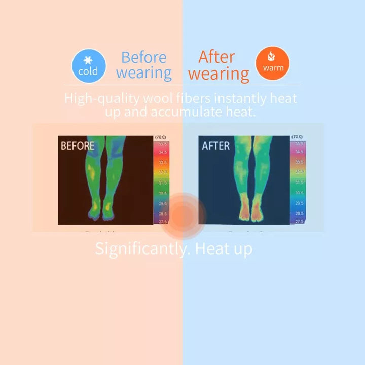 Retro Woolies | Luxurious Cashmere Socks