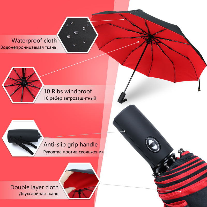 Windproof Storm Umbrella | The Umbrella That Withstands Any Storm