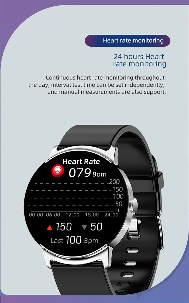 Health Watch | Health Monitoring