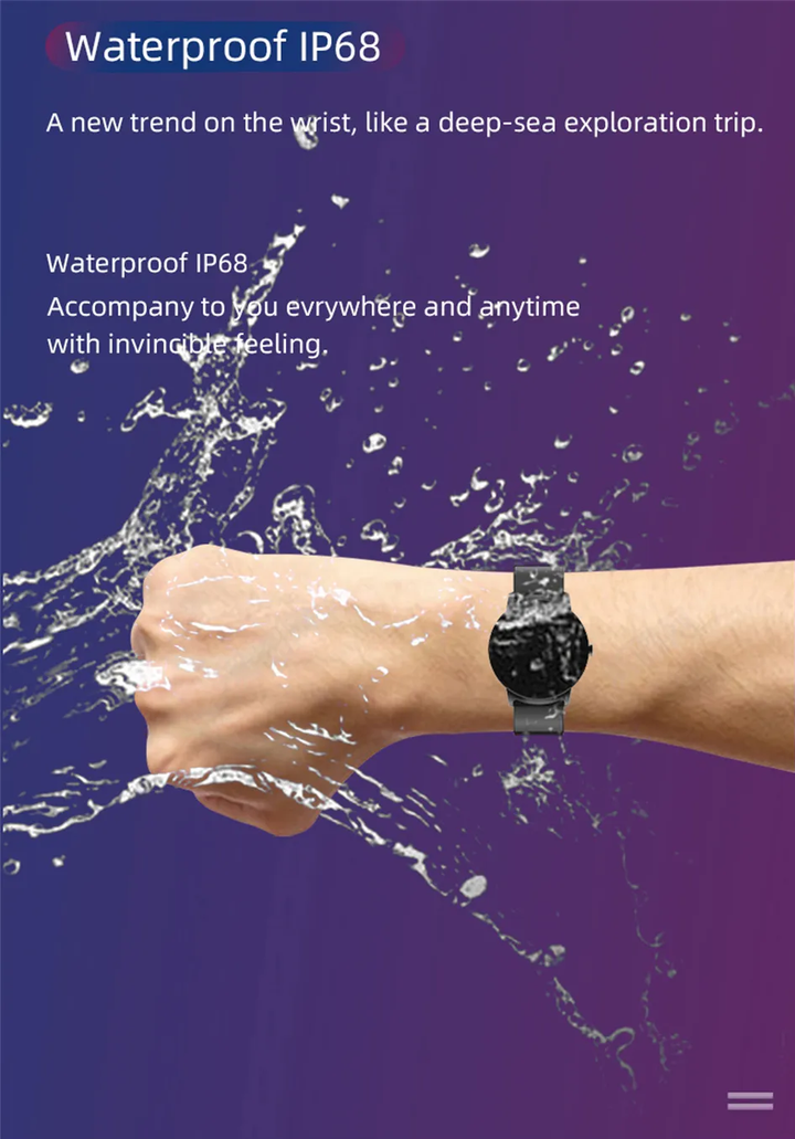 Health Watch | Health Monitoring