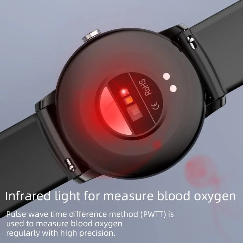 Health Watch | Health Monitoring