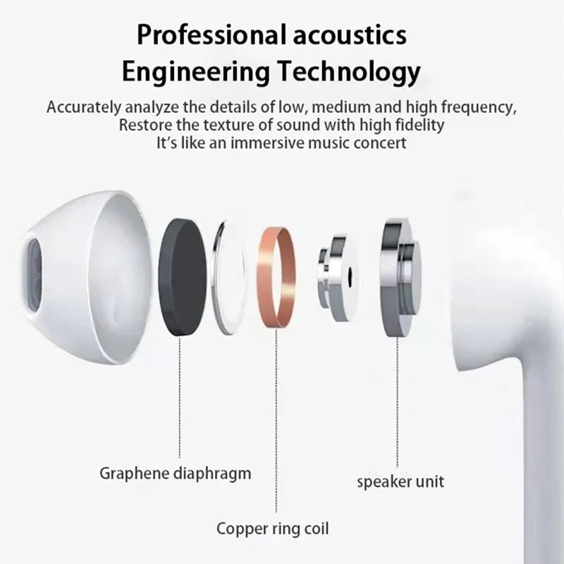 Air PRO6 In-Ears | Trådløse Bluetooth-hodetelefoner