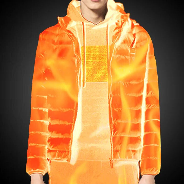 intelligent heating jacket | USB thermostat jacket