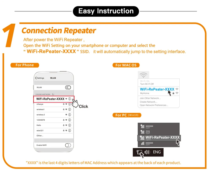 WLAN-forsterker | Ekstern WLAN-forlengelse