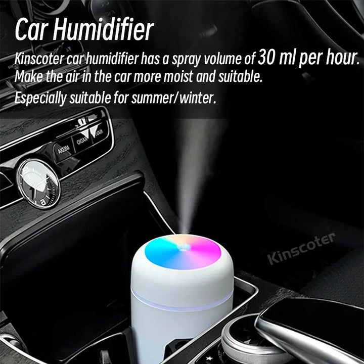 Humidifier | Mini USB Humidifier
