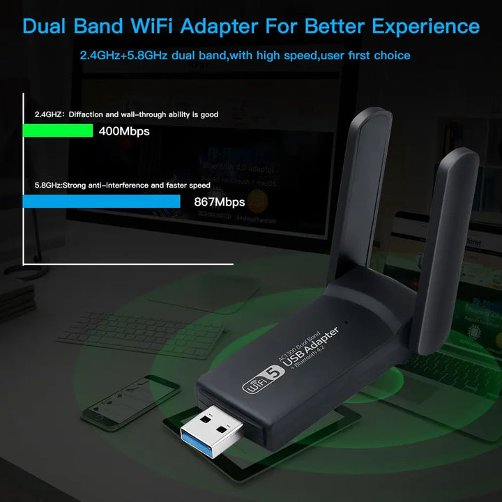 WLAN USB Adapter | Wireless Network Card Receiver
