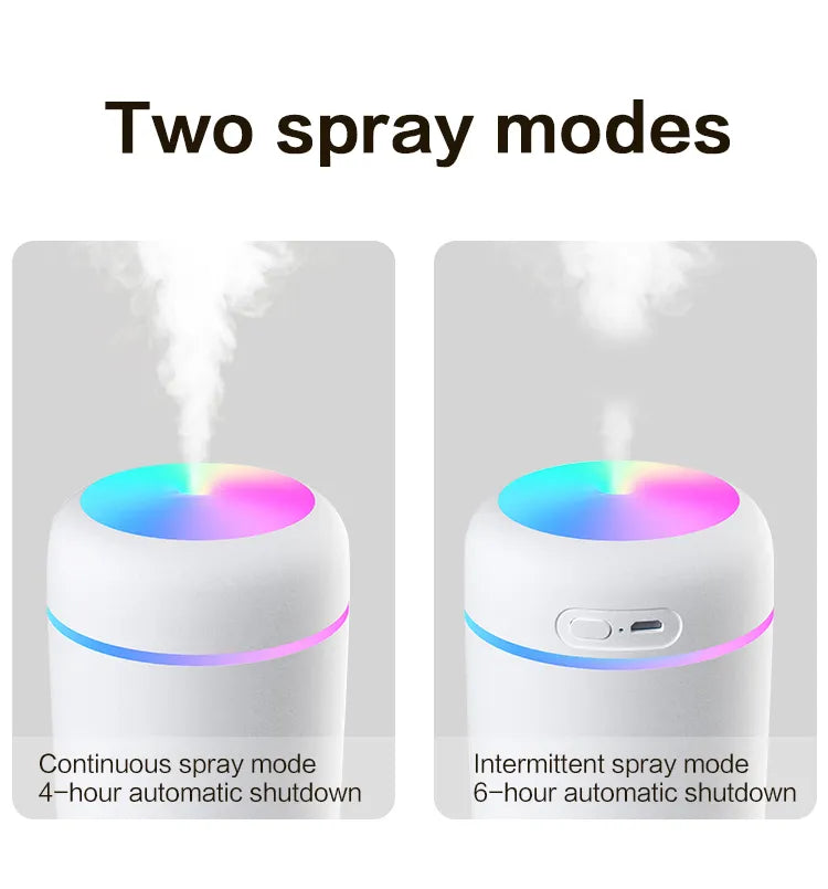 Humidifier | Mini USB Humidifier