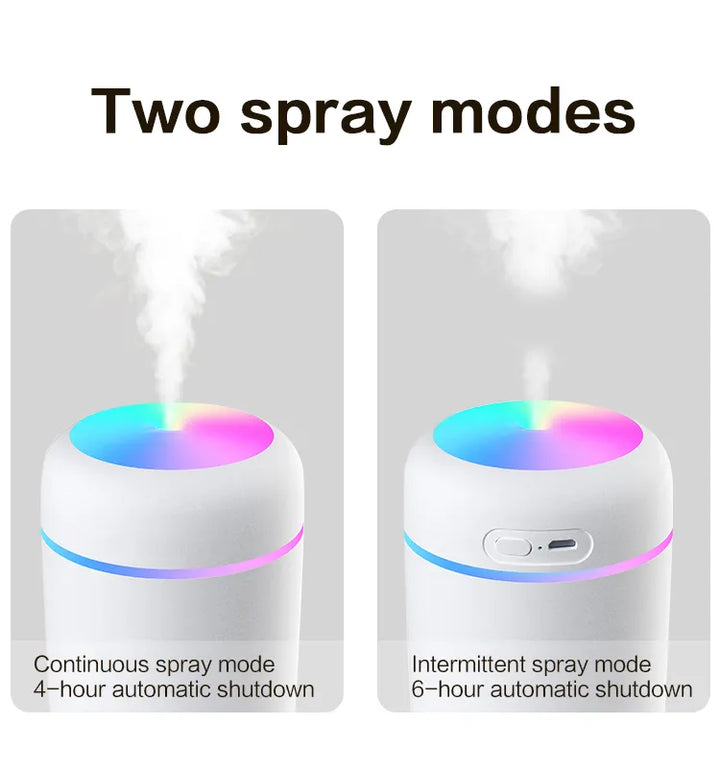 Humidifier | Mini USB Humidifier