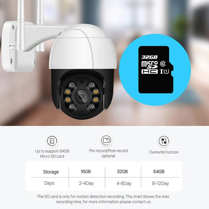 Outdoor camera | Secure your property with this outdoor camera