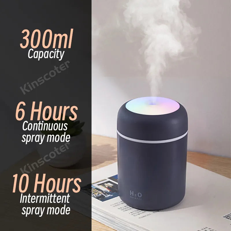Humidifier | Mini USB Humidifier