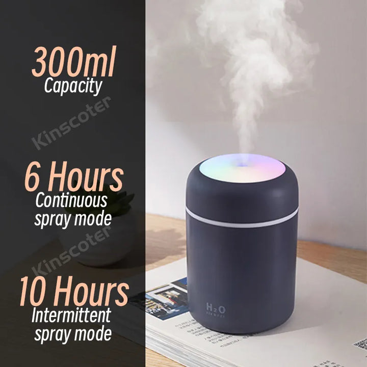 Humidifier | Mini USB Humidifier