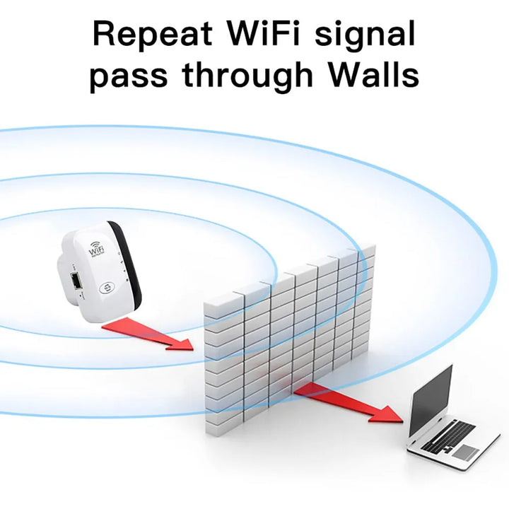 WLAN-forsterker | Ekstern WLAN-forlengelse