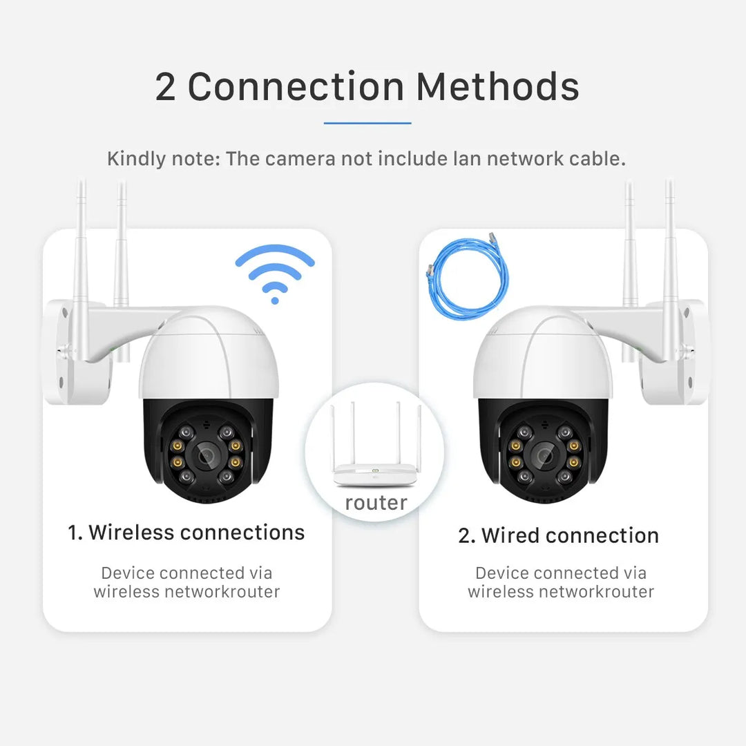 Outdoor camera | Secure your property with this outdoor camera