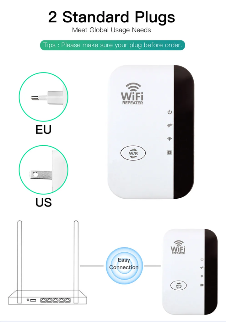 WLAN-forsterker | Ekstern WLAN-forlengelse