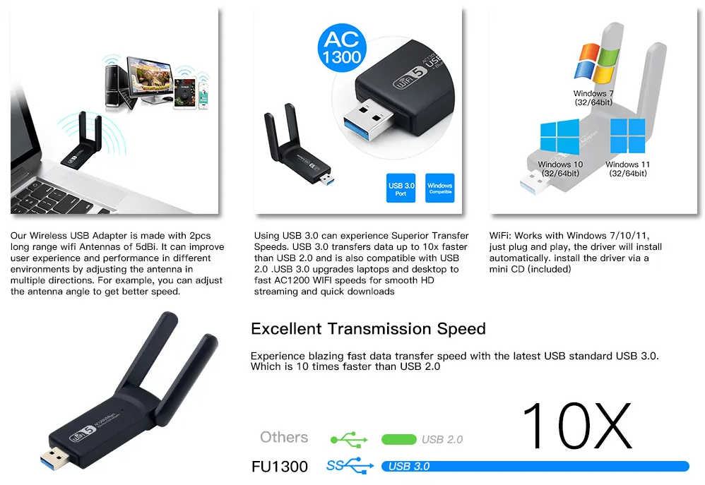 WLAN USB Adapter | Wireless Network Card Receiver