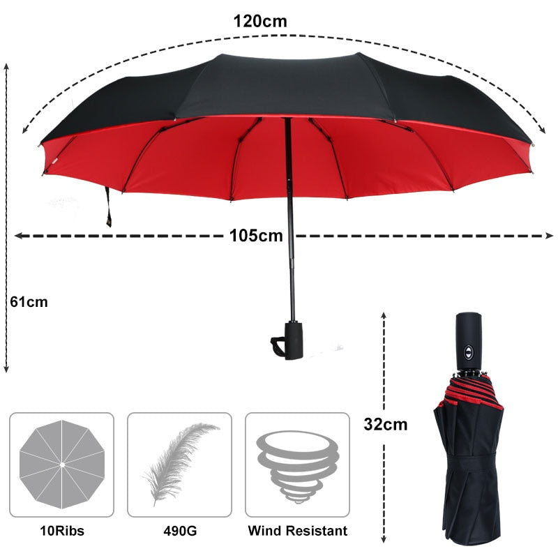 Windproof Storm Umbrella | The Umbrella That Withstands Any Storm