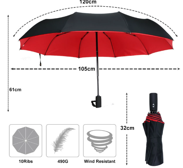 Windproof Storm Umbrella | The Umbrella That Withstands Any Storm